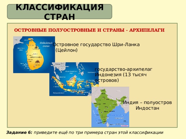 Индонезия характеристика страны по плану 7 класс