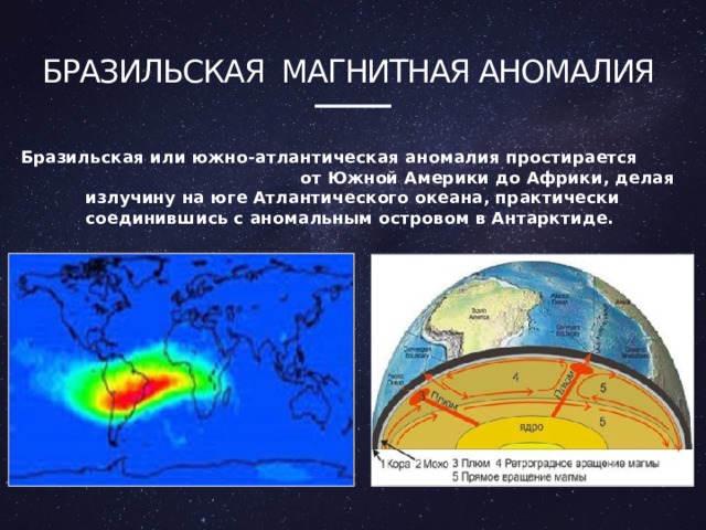 Примеры магнитных аномалий в россии. Магнитные аномалии презентация. Континентальные магнитные аномалии. Южно атлантическая магнитная аномалия. Аномалии магнитного поля земли.