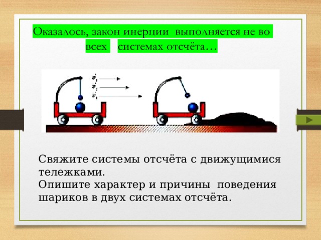 Система отсчета с автомобилем она является инерциальной