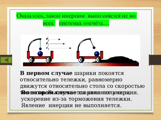 Система отсчета связана с автомобилем она является