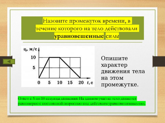 Опишите характер движения тела на этом промежутке.