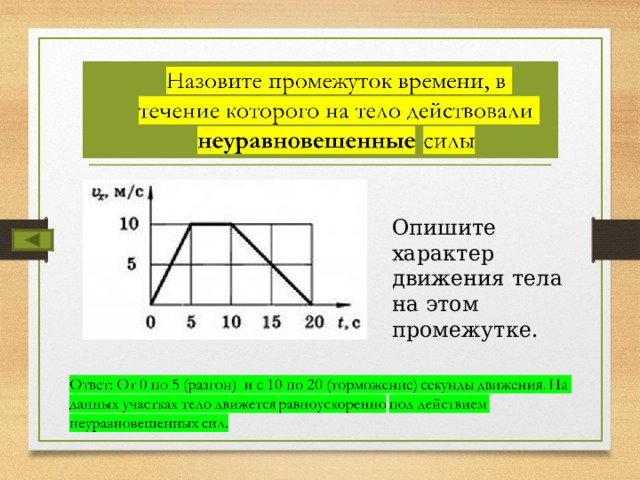 Опишите характер движения тела на этом промежутке.