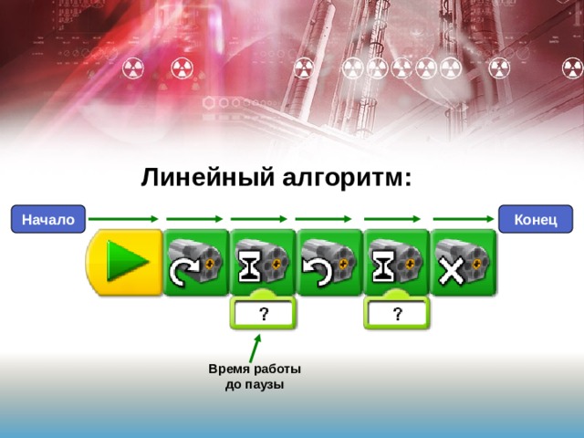 Линейный алгоритм: Начало Конец Время работы до паузы