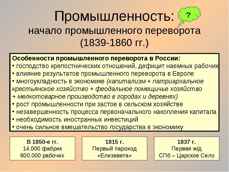 Презентация на тему развитие промышленности в 18 веке