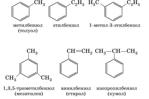 Формула метилбензола. 1 3 Дигидрокси 2 метилбензол. 1 4 Дигидрокси 3 метилбензол. Толуол формула cnh2n. 1 2 3 Метилбензол.