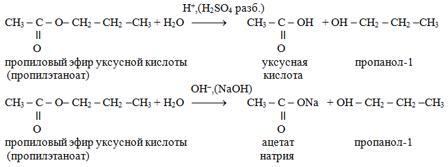 Реакция получения пропанола 1. Пропиловый эфир уксусной кислоты. Гидролиз сложных эфиров уравнение реакции. Пропиловый эфир уксусной кислоты формула. Пропиловый эфир этановой кислоты.