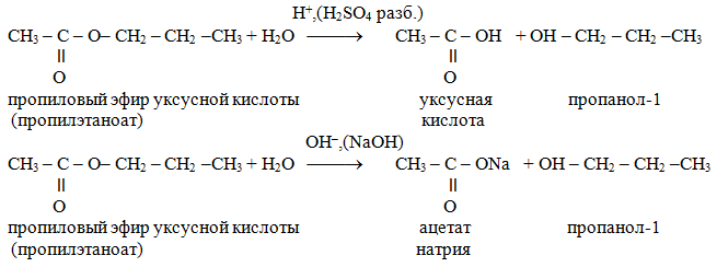 Гидролиз пропилацетата