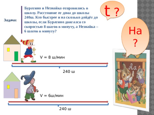 Расстояние метры в минуту. Расстояние от дома до школы. Задача расстояние от школы до дома. Решение задачи расстояние от дома до школы. Расстояние от стадиона до школы.