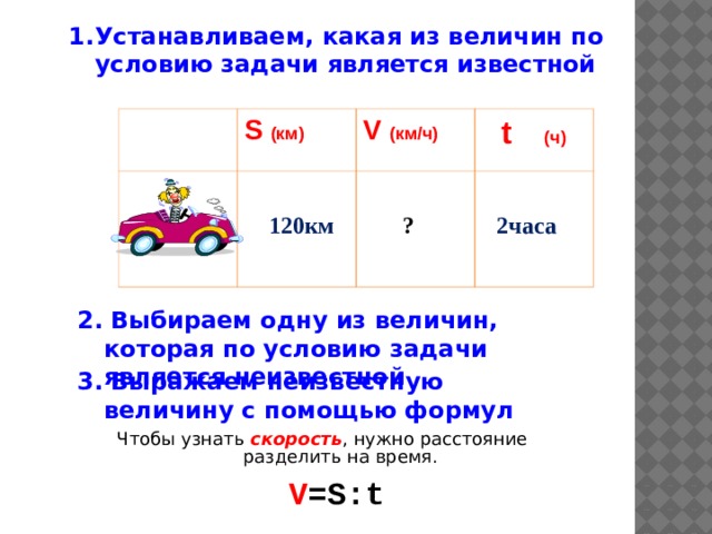 Устанавливаем, какая из величин по условию задачи является известной S (км)  V (км/ч) t  (ч)  120км 2часа ? 2. Выбираем одну из величин, которая по условию задачи является неизвестной 3. Выражаем неизвестную величину с помощью формул  Чтобы узнать скорость , нужно расстояние разделить на время. V =S:t 