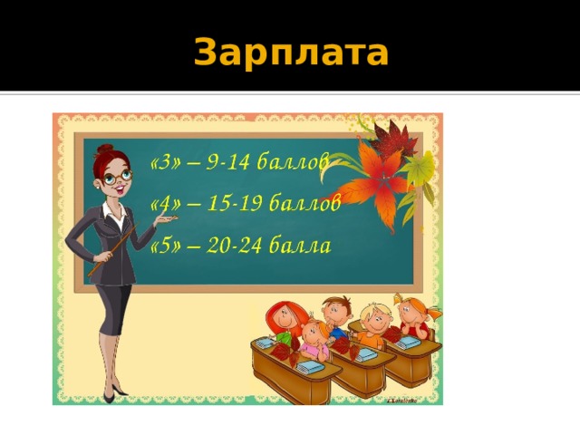 Зарплата 
