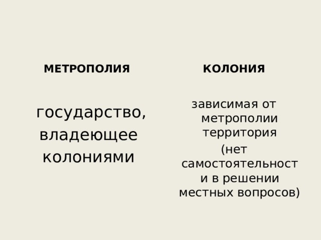 Колония это в истории. Метрополии и колонии. Метрополия это. Метрополия это государство. Территория зависимая от метрополии.