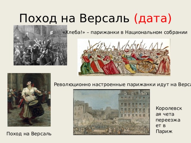 Поход на Версаль (дата) «Хлеба!» – парижанки в Национальном собрании Революционно настроенные парижанки идут на Версаль Королевская чета переезжает в Париж Поход на Версаль 