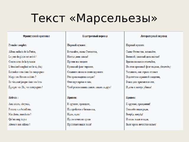 Текст «Марсельезы» 