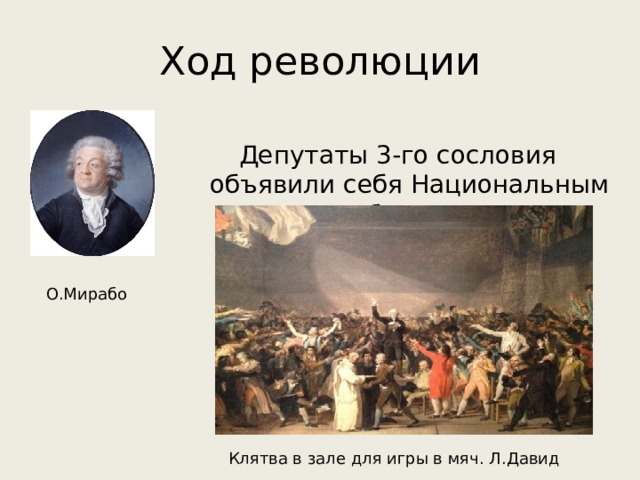 Ход революции Депутаты 3-го сословия объявили себя Национальным собранием О.Мирабо Клятва в зале для игры в мяч. Л.Давид 
