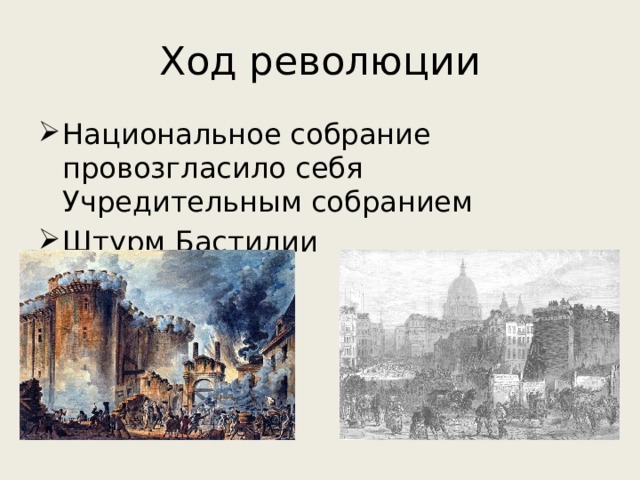 Ход революции Национальное собрание провозгласило себя Учредительным собранием Штурм Бастилии 