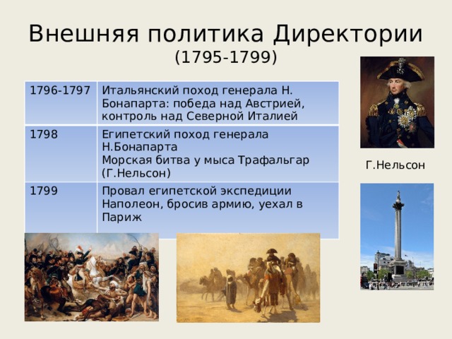 Переворот история 8 класс. 1798-1799 Египетский поход Бонапарта. 1796-1797 Итальянский поход Наполеона Бонапарта кратко. Египетский поход Наполеона Бонапарта таблица. Политика директории 1795-1799.