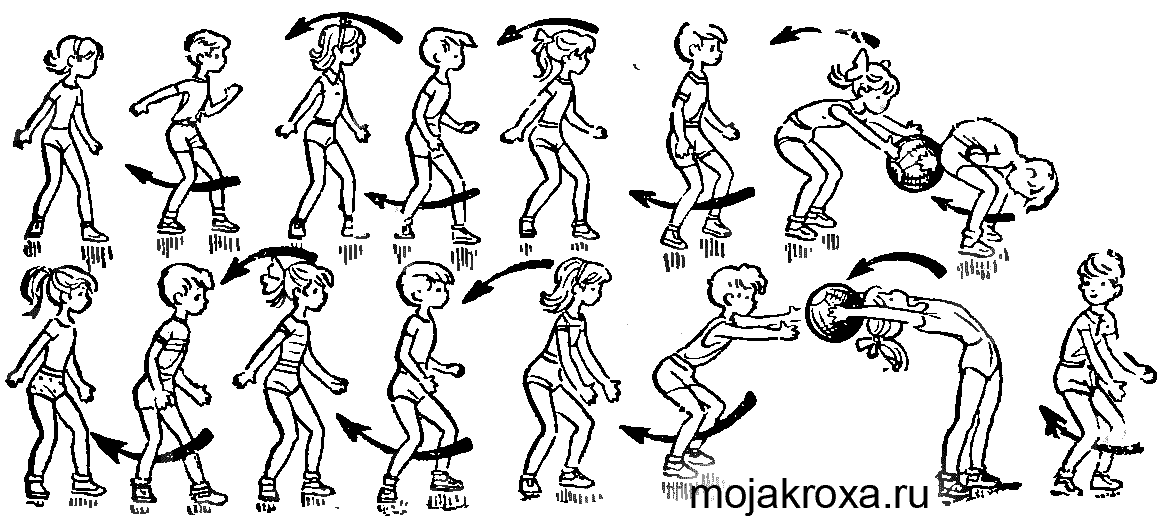 Эстафета передача мяча. Эстафета с мячом передача мяча в колонне. Схема эстафеты передача мяча над головой. Эстафета с мячом схема. Передача мяча в колоннах подвижная игра.