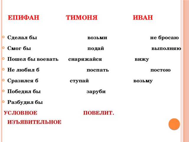  ЕПИФАН ТИМОНЯ ИВАН    Сделал бы  возьми не бросаю Смог бы  подай выполняю Пошел бы воевать  снаряжайся вижу Не любил б поспать постою Сразился б  ступай возьму Победил бы заруби Разбудил бы  УСЛОВНОЕ ПОВЕЛИТ. ИЗЪЯВИТЕЛЬНОЕ 