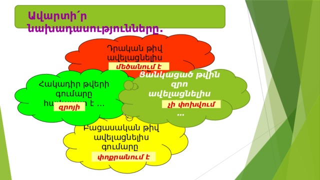 Ավարտի՛ր նախադասությունները. Դրական թիվ ավելացնելիս գումարը … մեծանում է Հակադիր թվերի գումարը հավասար է … Ցանկացած թվին զրո ավելացնելիս թիվը … չի փոխվում զրոյի Բացասական թիվ ավելացնելիս գումարը … փոքրանում է 