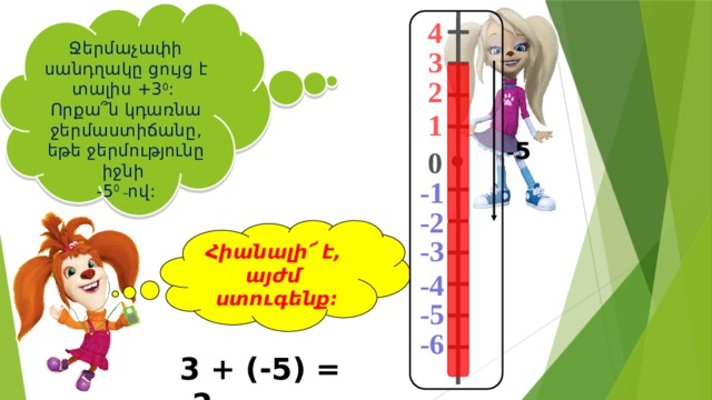 Ջերմաչափի սանդղակը ցույց է տալիս +3 0 : Որքա՞ն կդառնա ջերմաստիճանը, եթե ջերմությունը իջնի -5 0 _ ով: 4 3 2 1 - 5 0 -1 -2 Հիանալի՜ է, այժմ ստուգենք:  -3 -4 -5 -6 3 + (-5) = -2 