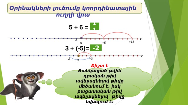 Օրինակների լուծումը կոորդինատային ուղղի վրա 5 + 6 = 11 -1 +11 0 +5 3 + (-5)= -2 +3 -2 0 Ճիշտ է Ցանկացած թվին դրական թիվ ավելացնելով թիվը մեծանում է, իսկ բացասական թիվ ավելացնելով` թիվը նվազում է: 