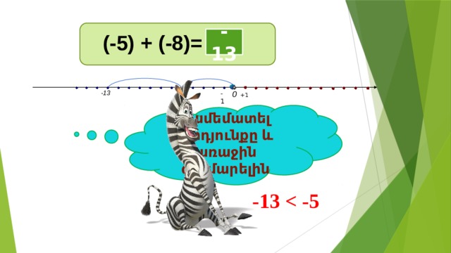 (-5) + (-8)= -13 -13 0 -1 +1 -5  Համեմատել արդյունքը և առաջին գումարելին  -13  