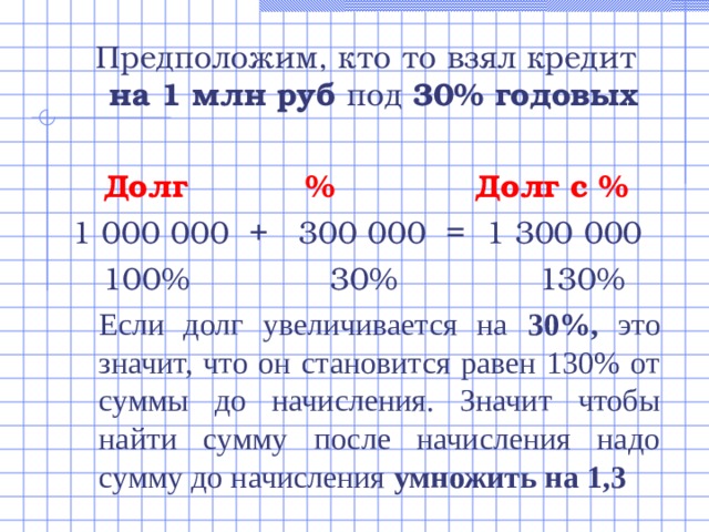 Предположим, кто то взял кредит на 1 млн руб под 30% годовых  Долг % Долг с % 1 000 000 + 300 000 = 1 300 000  100% 30% 130%  Если долг увеличивается на 30%, это значит, что он становится равен 130% от суммы до начисления. Значит чтобы найти сумму после начисления надо сумму до начисления умножить на 1,3   