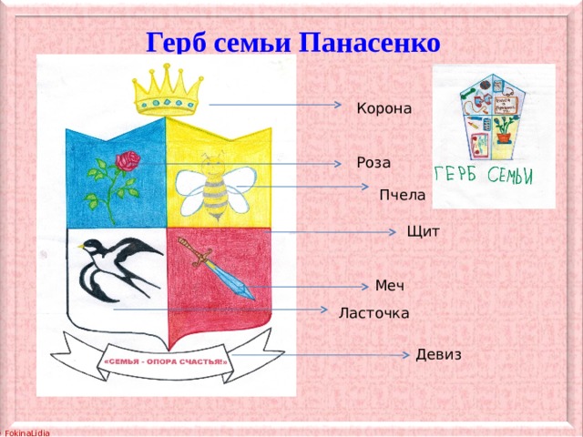 Герб семьи нарисовать 3 класс английский язык