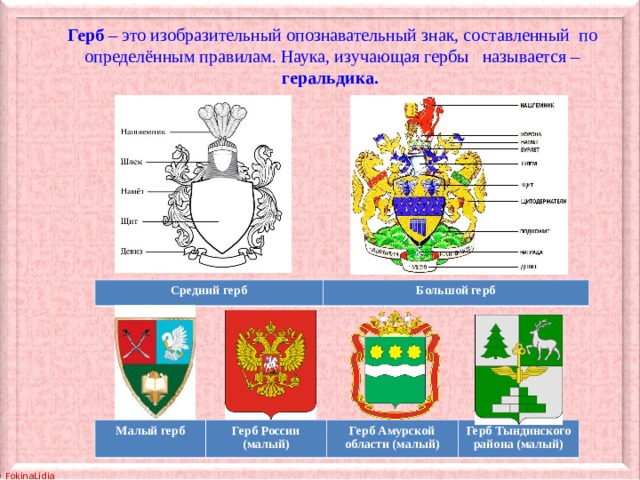 Как назвать герб