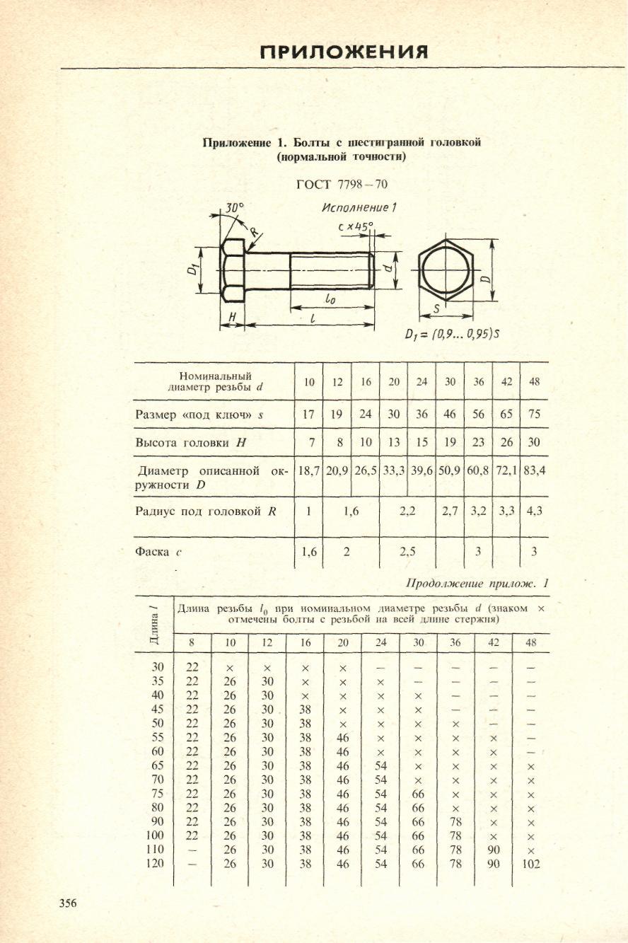 Болт м12х1 гост 7798 70 исп 1 чертеж