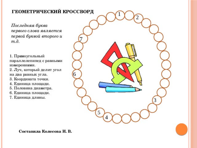 ГЕОМЕТРИЧЕСКИЙ КРОССВОРД Последняя буква первого слова является первой буквой второго и т.д. 1. Прямоугольный параллелепипед с равными измерениями. 2. Луч, который делит угол на два равных угла. 3. Координата точки. 4. Единица площади. 5. Половина диаметра. 6. Единица площади. 7. Единица длины. Составила Колесова И. В. 