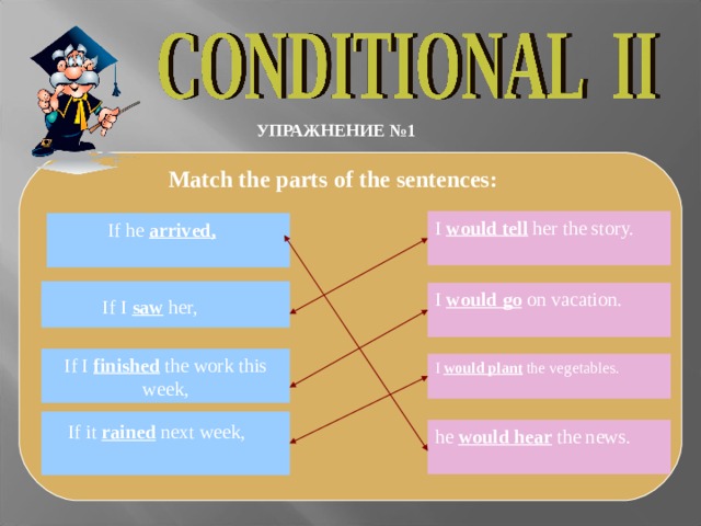 Matching conditions. Match the Parts of the sentences. Match the Parts of the sentences 3 класс. Conditional sentences упражнения. Предложения с haven't.