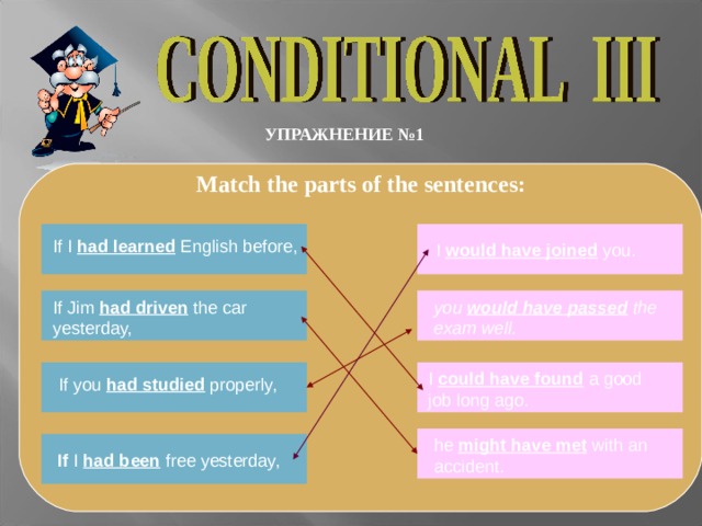 English before. Match the Parts of the sentences. Conditionals Match the Parts. If you had studied properly.