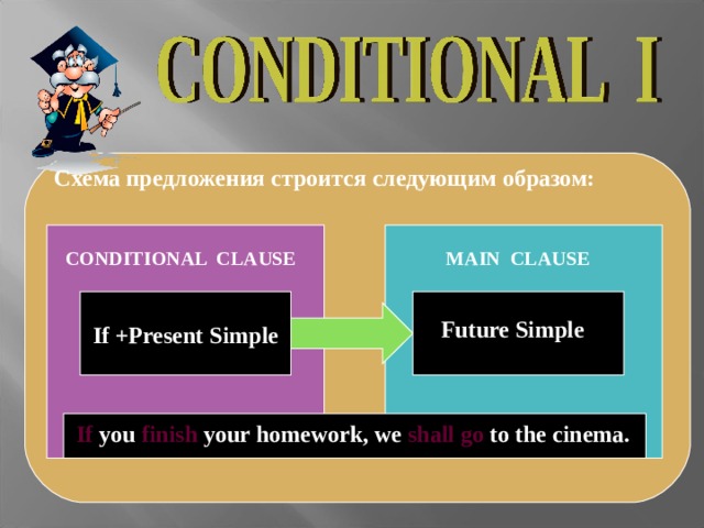 1 conditional схема