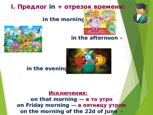 I. Предлог in  + отрезок времени:   in the morning – утром    in the afternoon – днем     in the evening – вечером    Исключения:  on that morning — в то утро  on Friday morning — в пятницу утром  on the morning of the 22d of June - утром 22-ого июня 