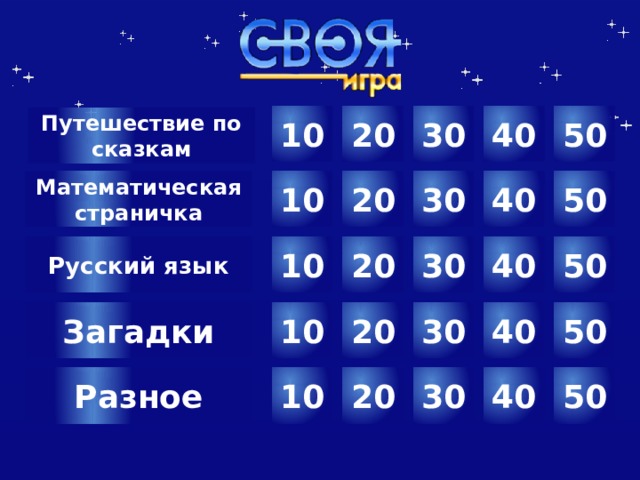 10 30 40 50 20 Путешествие по сказкам 50 Математическая страничка 40 30 20 10 20 30 40 50 Русский язык 10 Загадки 20 40 50 30 10 Автор шаблона Салиш С.С., учитель начальных классов СШ №53 г. Актобе. 20 30 40 50 10 Разное 