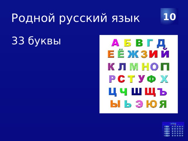 Родной русский язык 10 33 буквы 