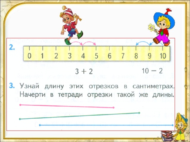 Сложение 1 класс перспектива презентация