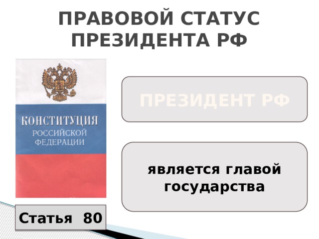 СОЦ ПРАВОВОЙ СТАТУС ПРЕЗИДЕНТА РФ ПРЕЗИДЕНТ РФ является главой государства Статья 80 