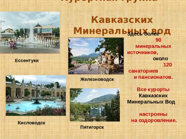 Презентация на тему кавказские минеральные воды