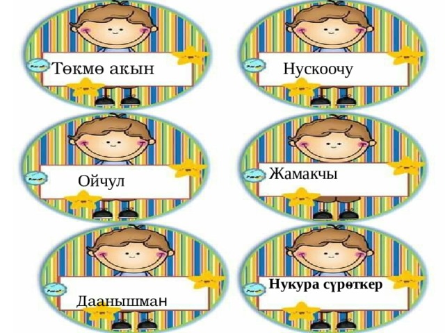 Төкмө акын Нускоочу  Жамакчы  Ойчул Нукура сүрөткер Даанышма н  