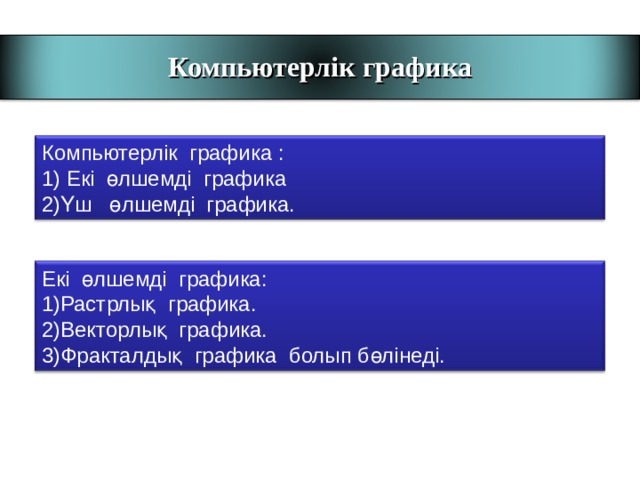 Компьютерлік графика Компьютерлік графика : 1) Екі өлшемді графика 2)Үш өлшемді графика. Екі өлшемді графика: 1)Растрлық графика. 2)Векторлық графика. 3)Фракталдық графика болып бөлінеді. 