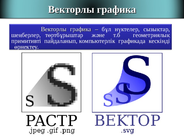 Векторлы графика  Векторлы графика – бұл нүктелер, сызықтар, шеңберлер, төртбұрыштар және т.б геометриялық примитивті пайдаланып, компьютерлік графикада кескінді өрнектеу. 