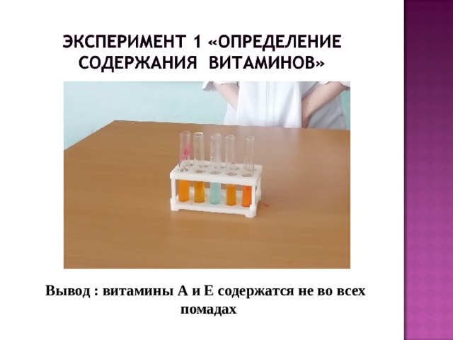 Вредна ли губная помада проект по химии