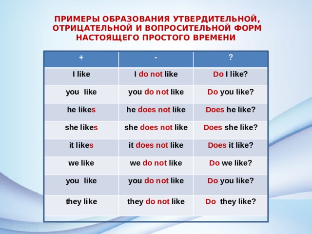 Как переводится like