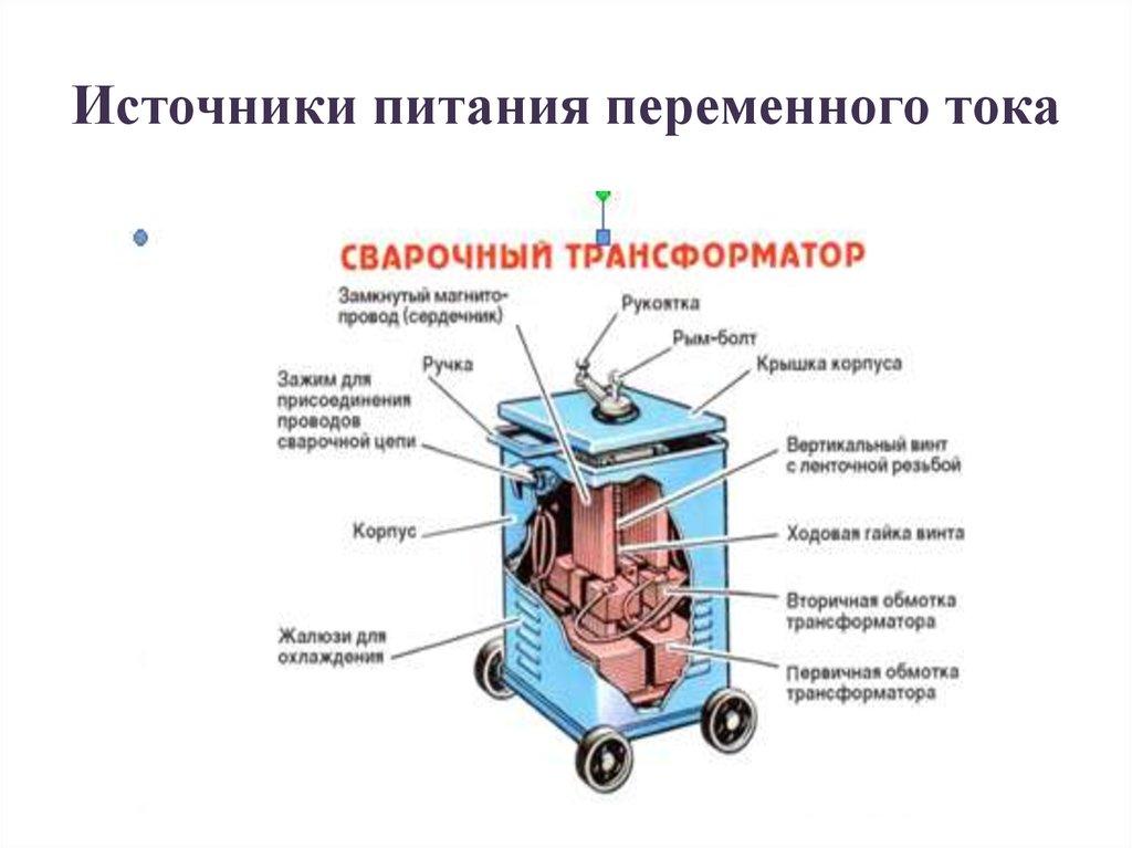 Сварочные трансформаторы презентация