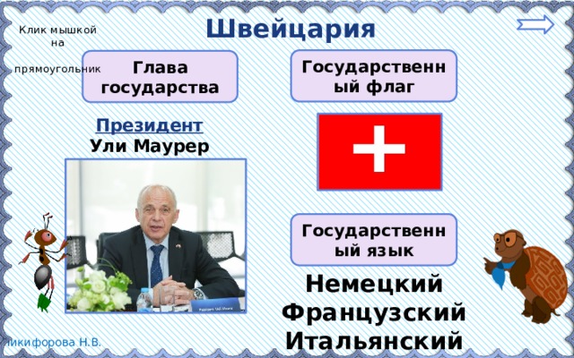 Швейцария Клик мышкой на  прямоугольник Государственный флаг Глава государства Президент  Ули Маурер Государственный язык Немецкий Французский Итальянский  