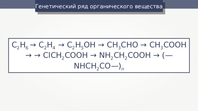 Генетический ряд органического вещества C 2 H 6 → C 2 H 4 → C 2 H 5 OH → CH 3 CHO → CH 3 COOH  → → ClCH 2 COOH → NH 2 CH 2 COOH → ( — NHCH 2 CO — ) n 