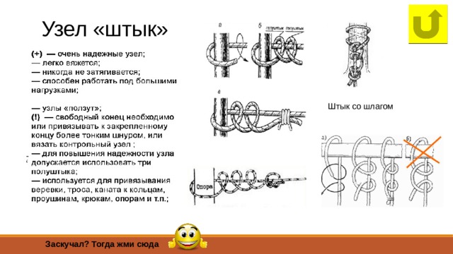 Музейный узел для подвешивания картин схема