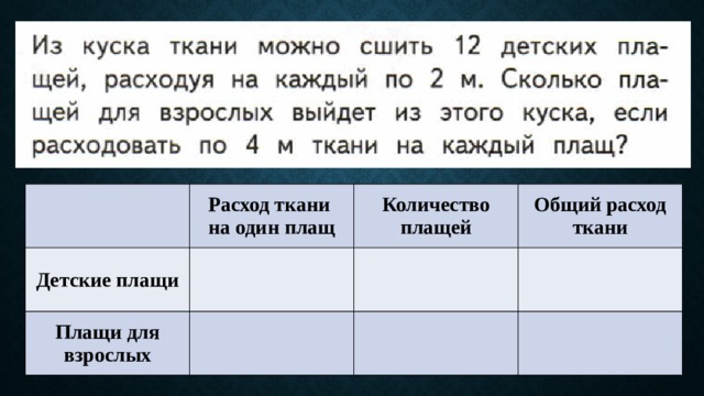 Из куска ткани можно сшить 12 детских плащей расходуя на …